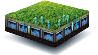 Atasi Panas: Bagaimana Rumput Sintetis yang Dapat Mendinginkan Diri Sendiri Mengubah Kota